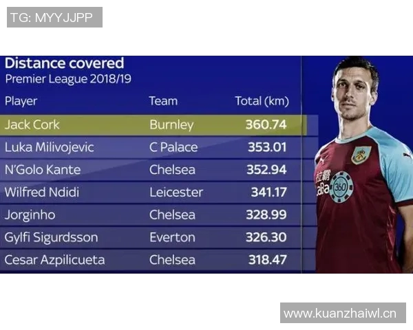 英超球队估值最新数据分析揭示英超金钱版图