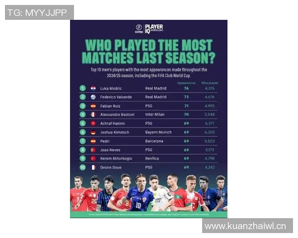 英超赛季球队进球最高纪录统计及攻防数据对比